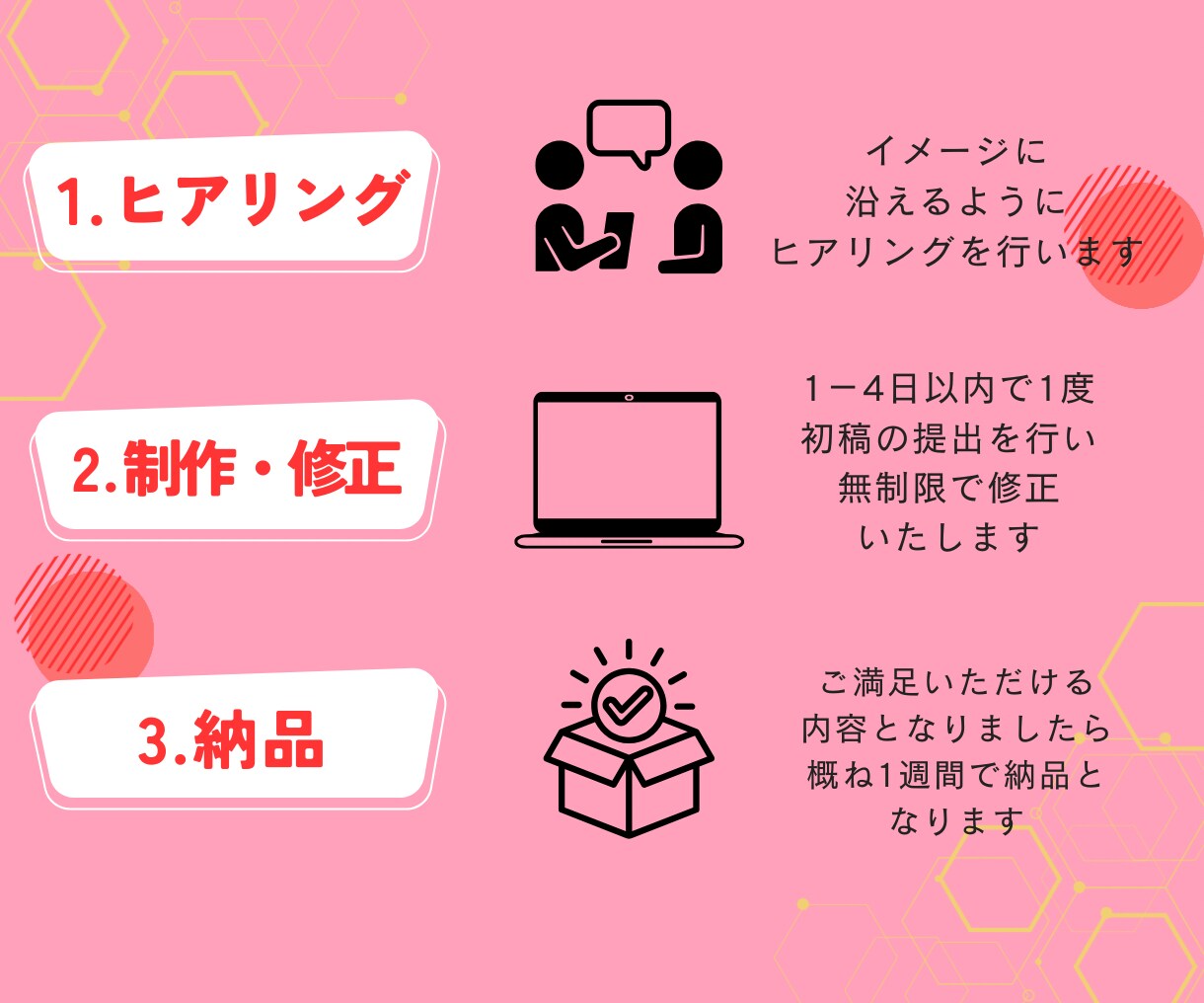 目をひく！伝わるバナー！集客のお手伝いをします オシャレで魅力的なデザイン画像を丁寧に作成いたします！ イメージ2