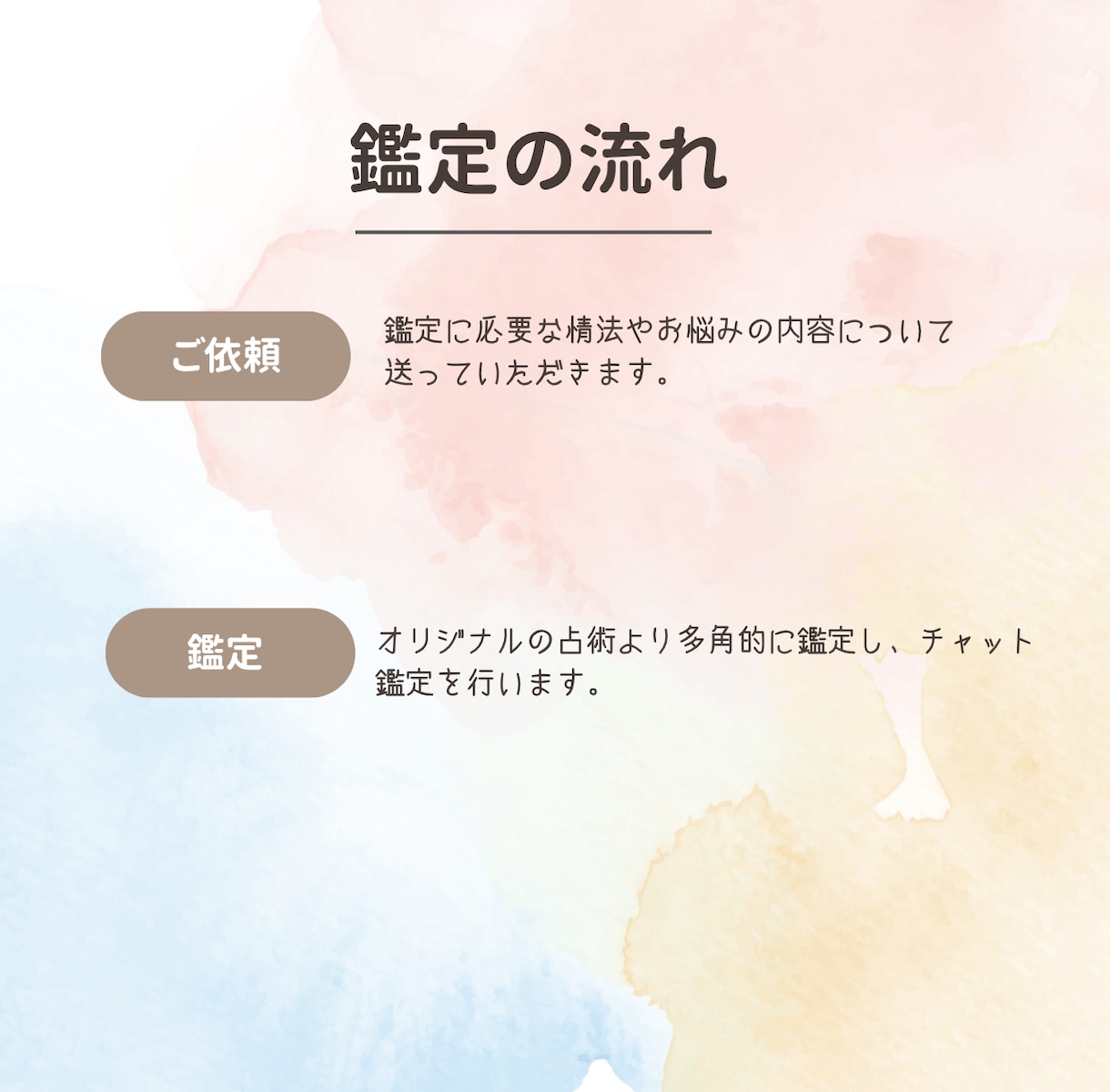 愛猫との絆が深まる｜あなたとの相性を鑑定しますます うちの子の気持ち、知りたくないですか？ イメージ3