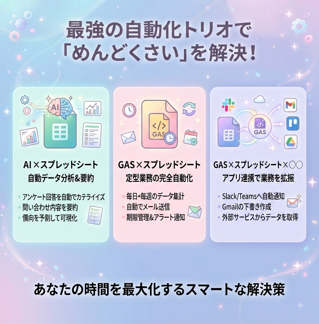 AI労務でシフト・勤務表作成を自動化します 毎月１０時間以上の手入力から解放！数秒で終わらせます。 イメージ2