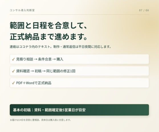 コンサル・AI導入の判断資料を作成します 現役コンサル2名が、費用・対応範囲・完了条件を整理 イメージ7