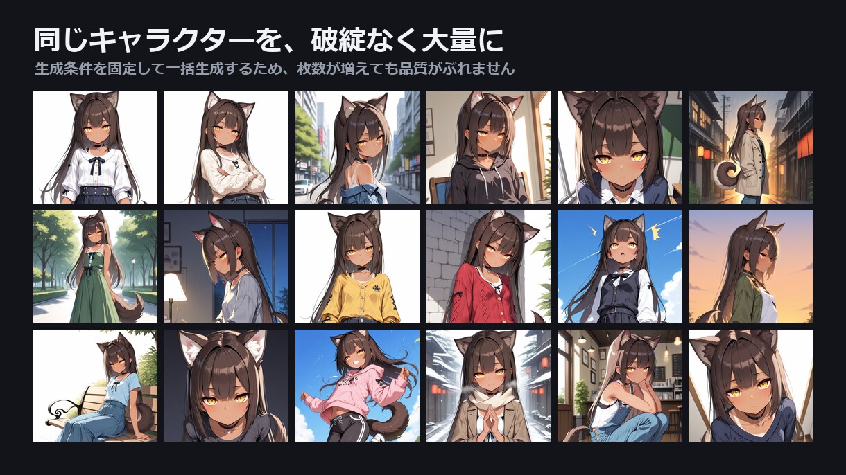 AI画像を大量・安定生成する仕組みを構築しますます 数百枚規模の生成を、構図固定つきで自動化します イメージ2