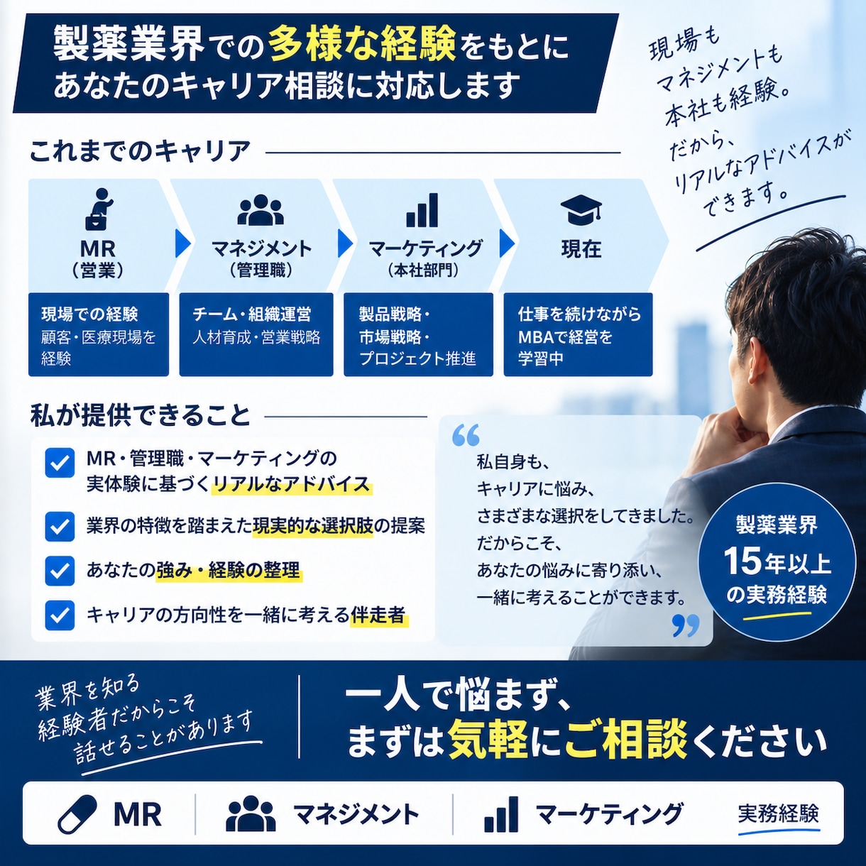 製薬業界・MRのキャリア相談に乗ります MR・管理職・マーケ経験者が次のキャリアを丁寧に整理します イメージ3