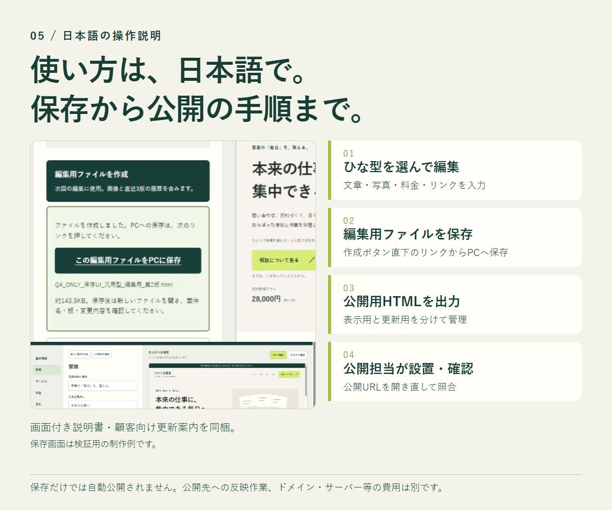 ホームページ・LP制作キットを提供します 顧客向け制作にも使える専用編集パネル付き3種セット イメージ6