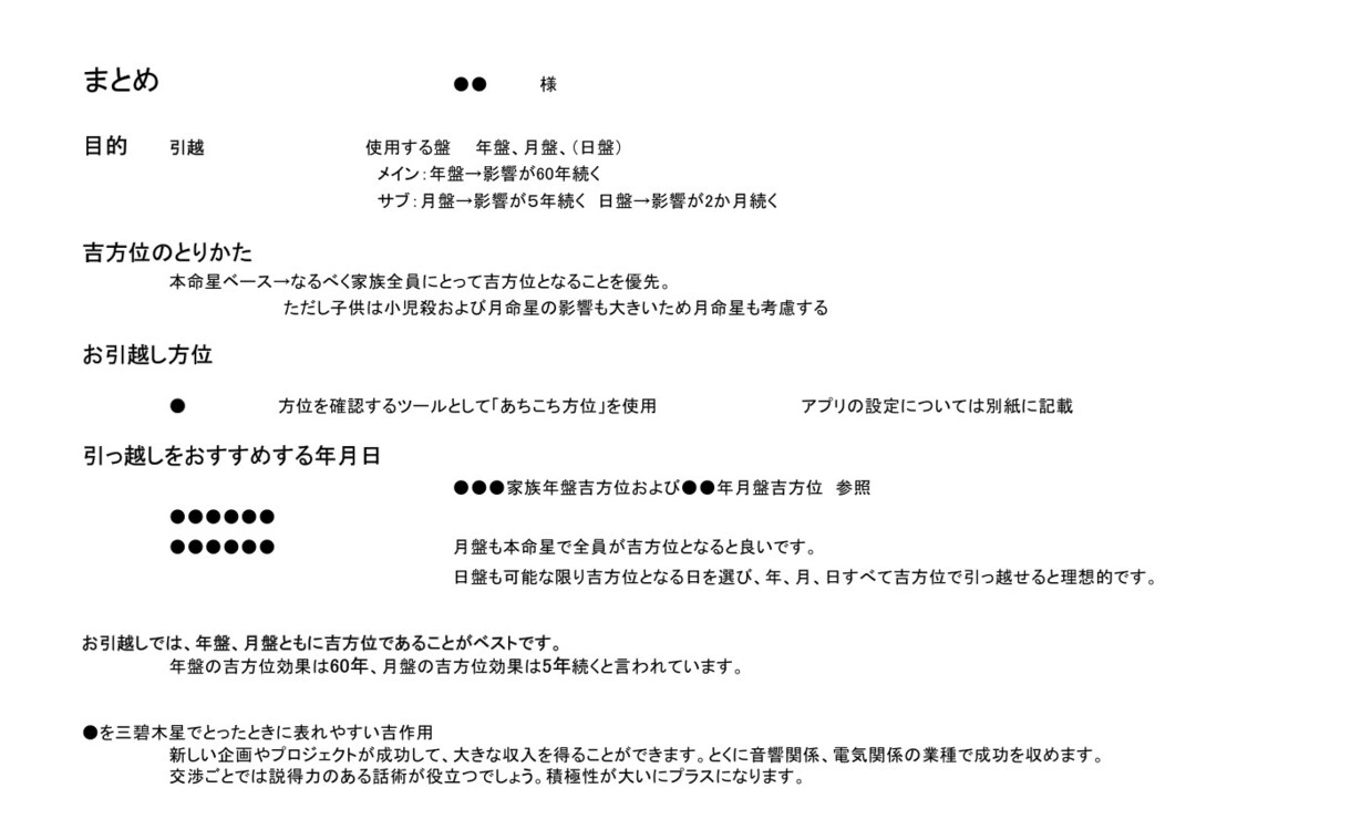 引越し・旅行・お出かけの吉方位を丁寧に鑑定します 【先着10組様（残り7組様）限定】実績づくりのため特別価格 イメージ4