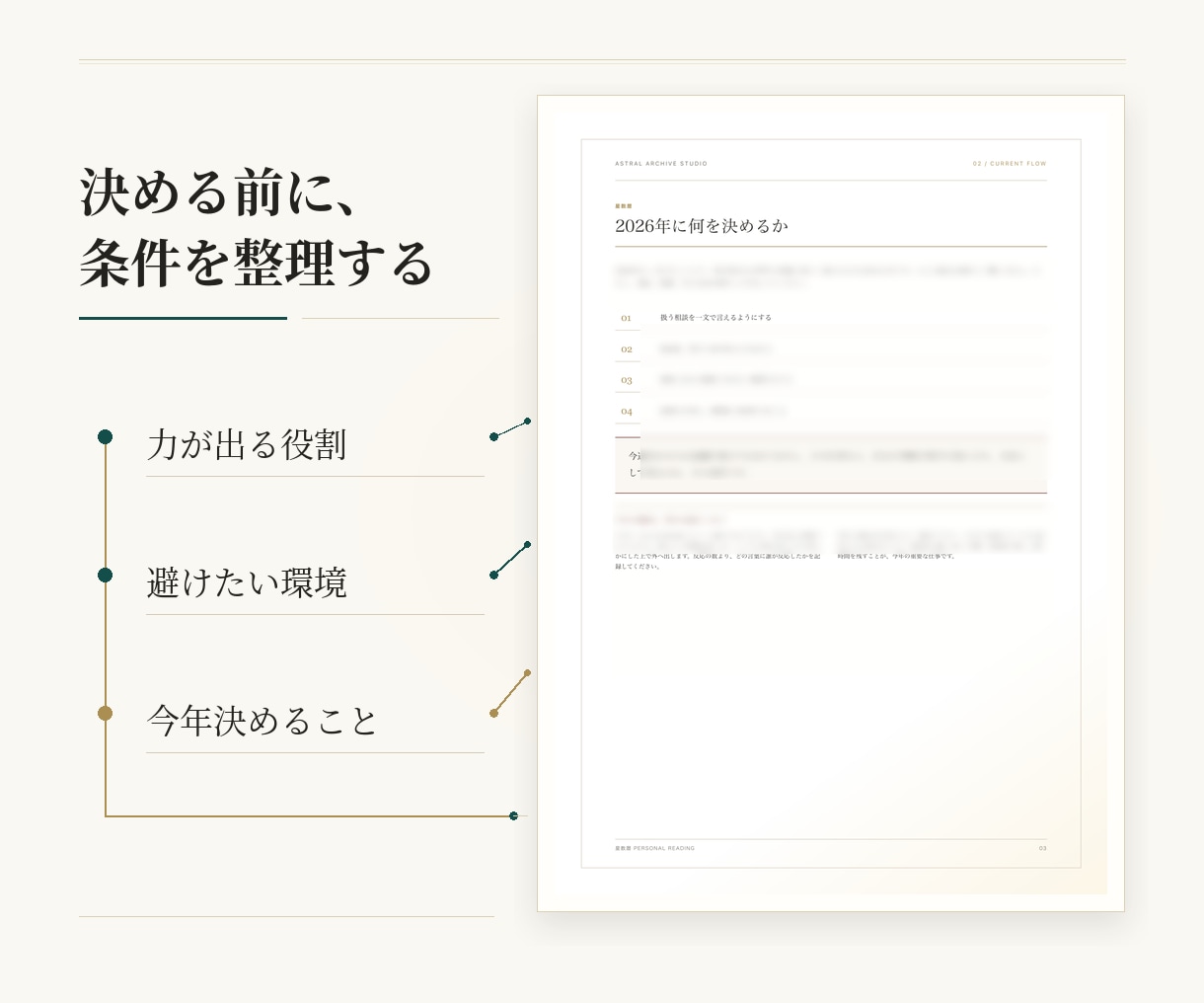 今の仕事を続けるか、星数暦で一問鑑定します 今回の答え・仕事の判断条件・直近の流れを3ページに イメージ4