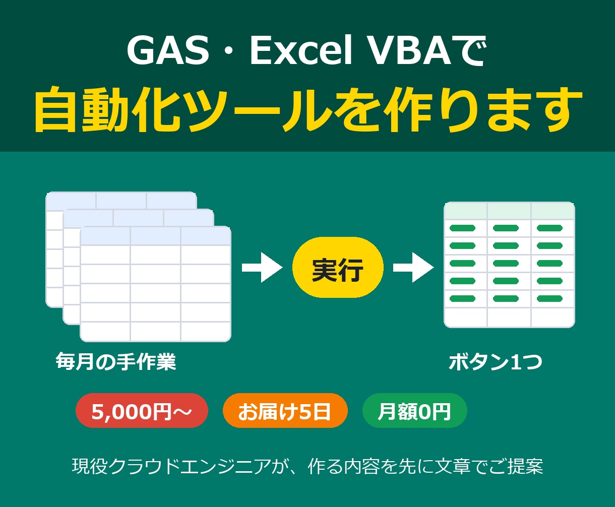 GAS・Excel VBAで自動化ツールを作ります 転記・集計・PDF作成をボタン1つに。5,000円〜 イメージ1