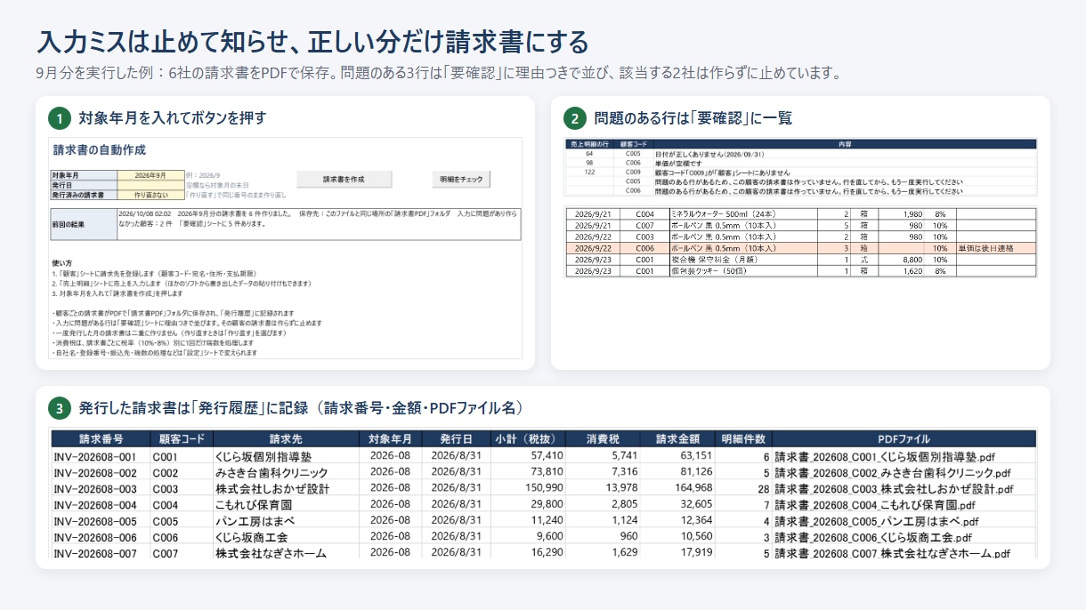 Excelの転記・集計・請求書作成を自動化します VBAマクロでボタン1つ｜請求書PDFの一括作成も イメージ3