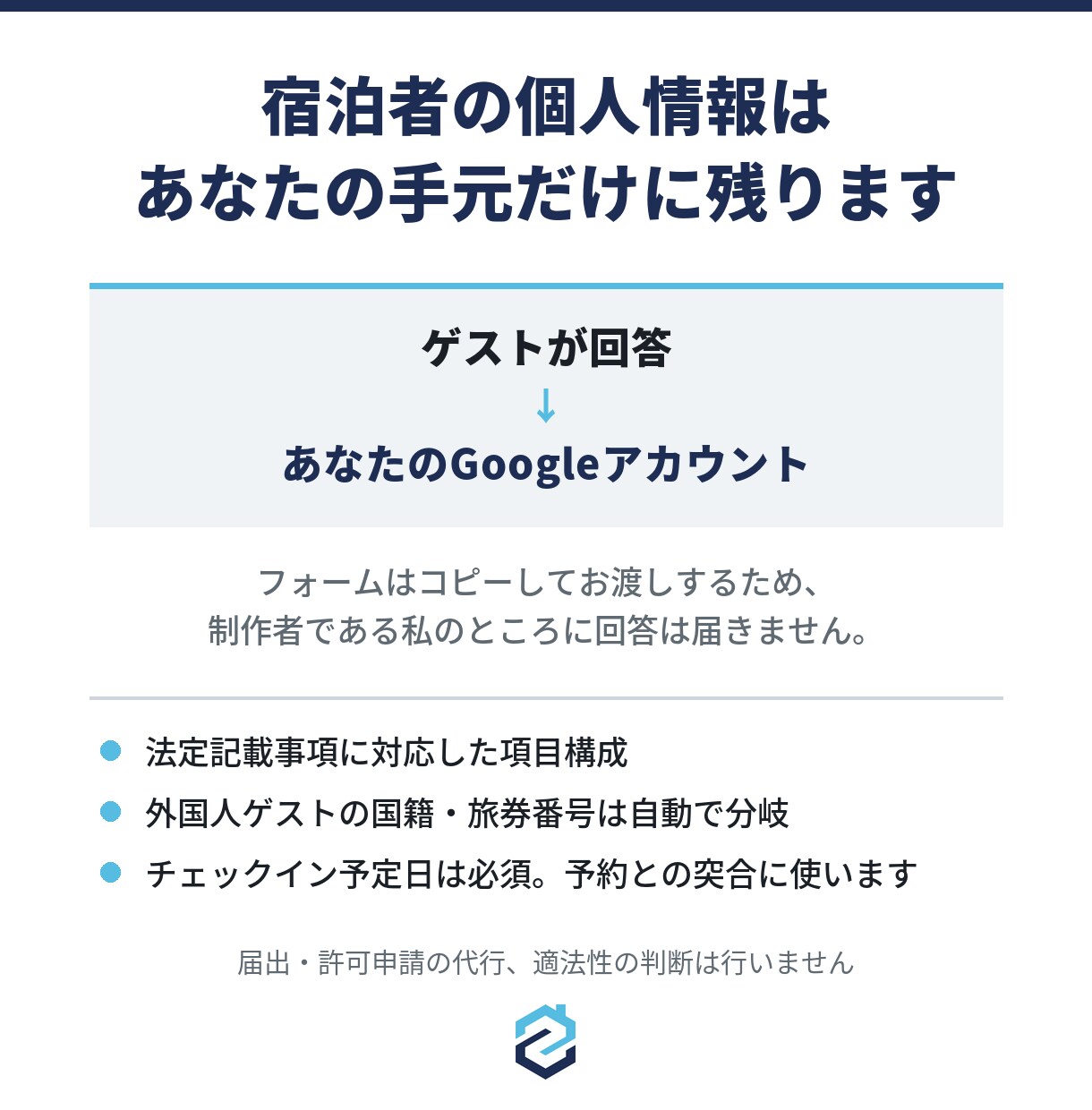 民泊の宿泊者名簿フォームをQR付きで作ります 届出済みの現役ホスト3棟運営／住宅宿泊管理業者が作成 イメージ3