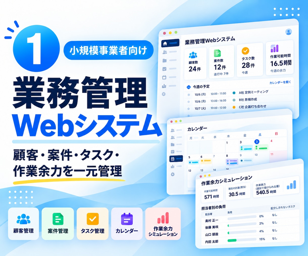 業務管理Webシステムを構築します 顧客・案件・タスク・作業余力を一元管理 イメージ1