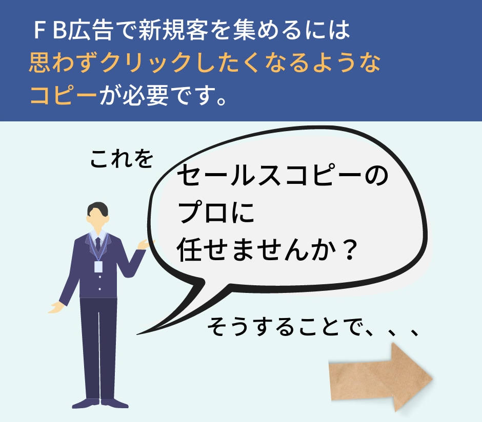 ドドドッ！新規客がなだれ込むFB広告を5案作ります 思わずクリックしたくなるテイストの異なるクリエイティブを作成 イメージ4