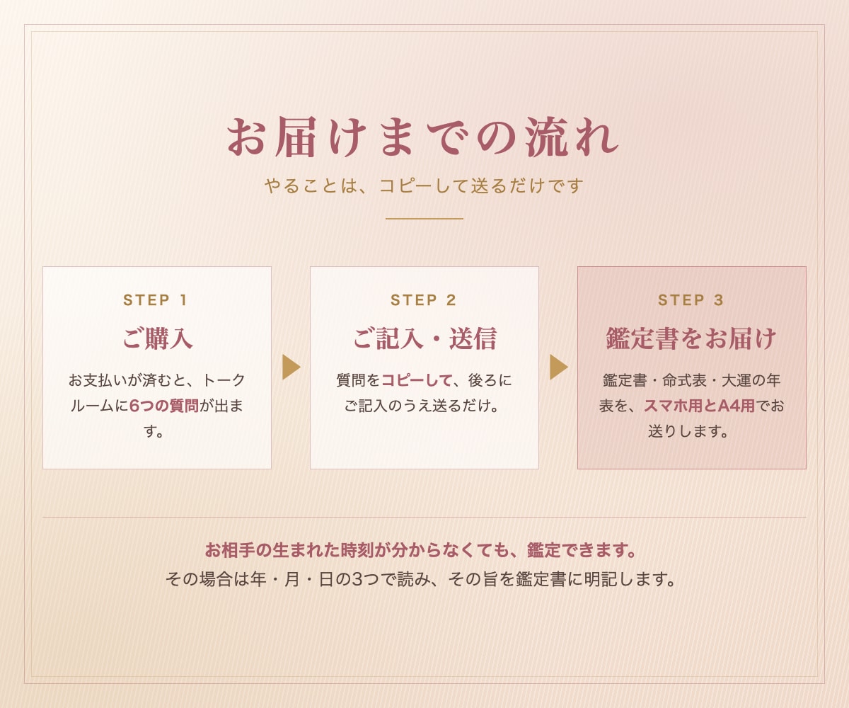 相手の気持ち｜四柱推命｜彼の性格と時期を占います 嫌われたのか、そういう人なのか イメージ4