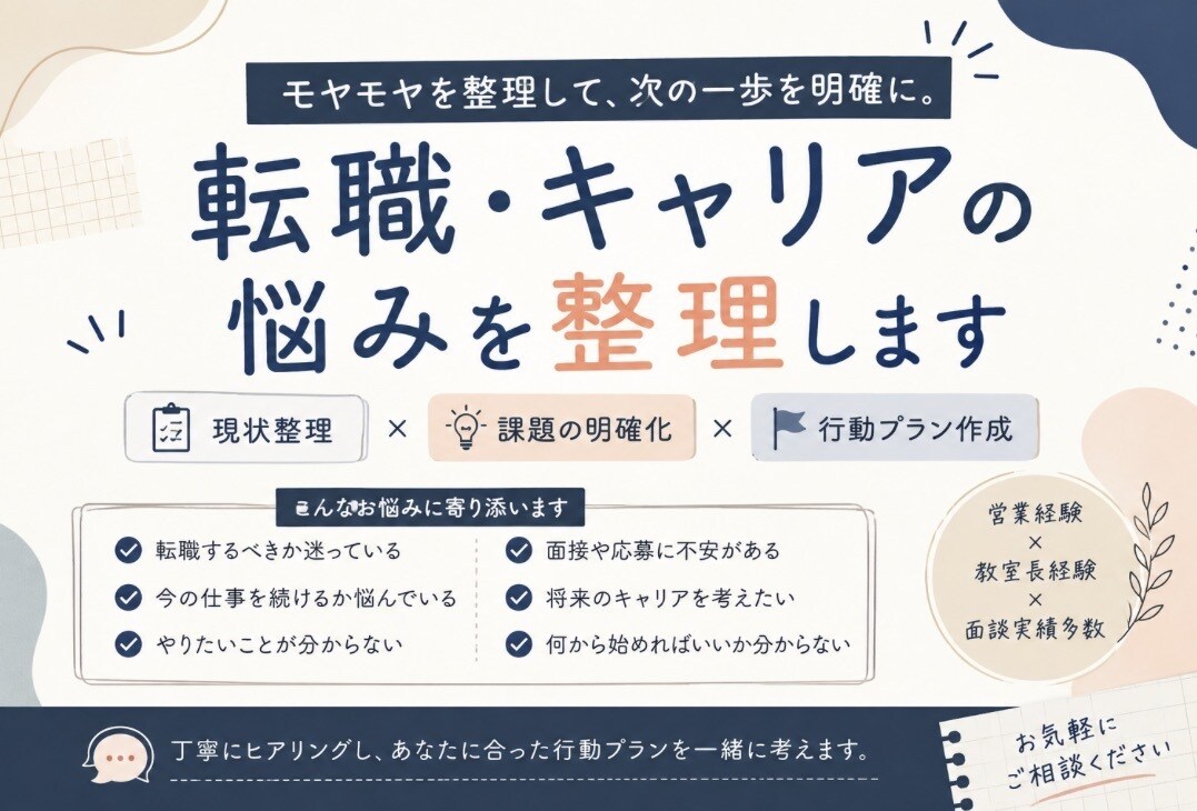 転職やキャリアの悩みを整理し、次の行動を考えます モヤモヤを整理して次の一歩を考えましょう イメージ1
