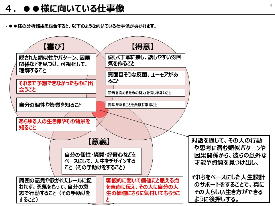 育休明けに向いている仕事の方向性を言語化します 話すだけで仕事選びの軸が見える自己分析 イメージ9