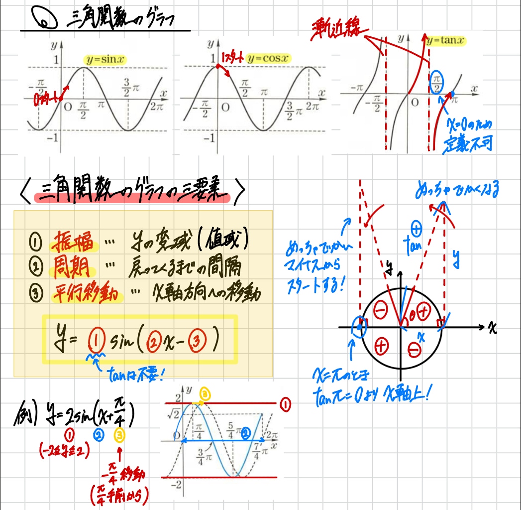 体験用）「数学が好きになる」授業を行います 本質から理解するから、数学が好きになる！ イメージ4