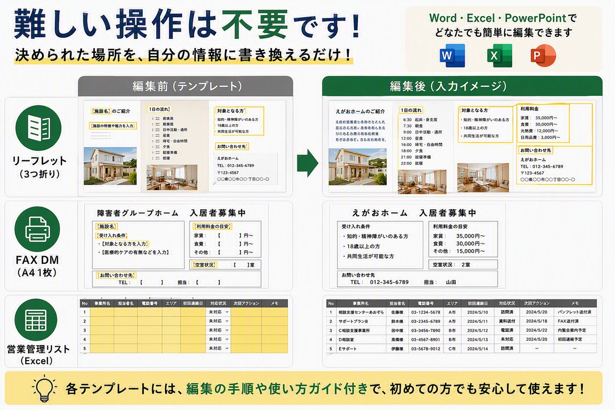 障害者グループホームの入居者集め営業一式を渡します 誰に何を持っていくか。営業の型を20点セットでお渡しします イメージ5