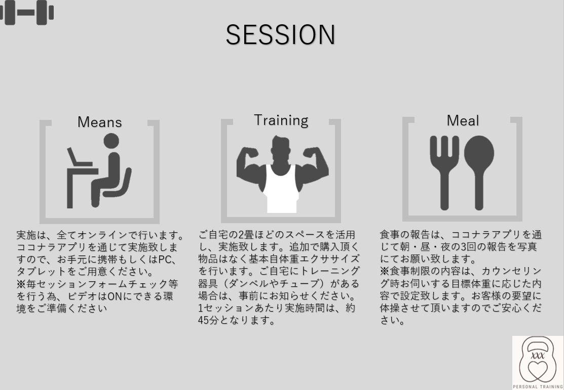 結果の出るダイエットサポート致しますます パーソナルトレーナー兼現スポーツ専門学校教員が担当します イメージ4