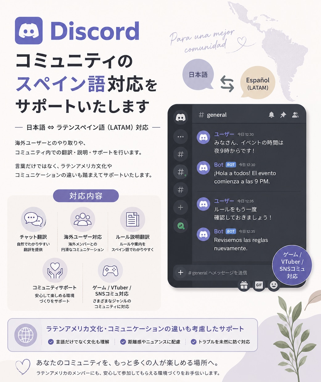 Discordスペイン語対応サポートします 海外ユーザー対応やLATAMコミュ運営をお手伝いします イメージ1