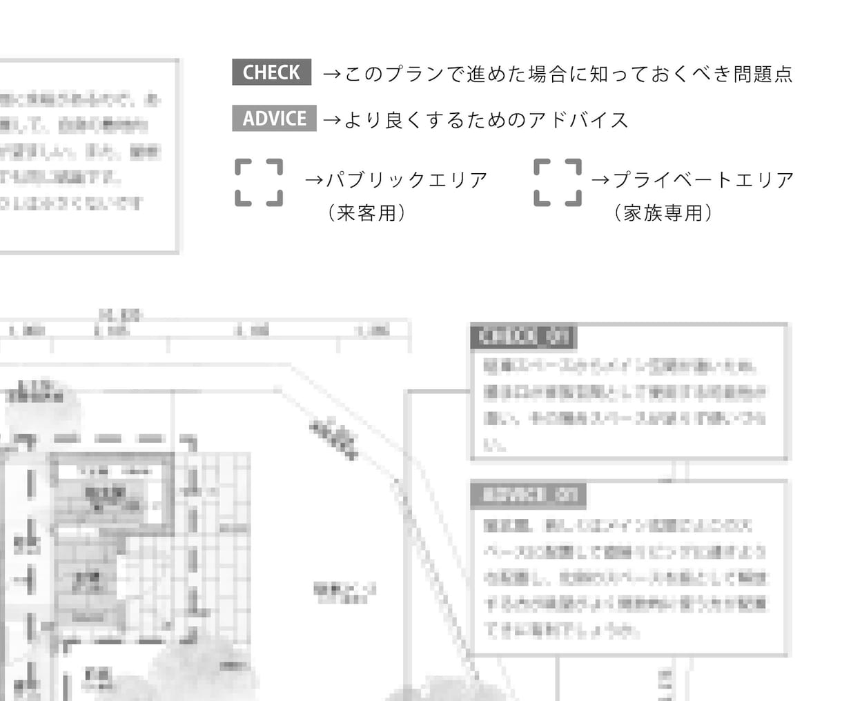 アナタの間取りの問題点をチェックします 住宅一筋20年の一級建築士のセカンドオピニオン イメージ3