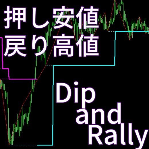 優位性のあるトレンド判別インジを公開します 下位足含むMTF機能に加えタッチパネルで簡単操作が可能！ イメージ1