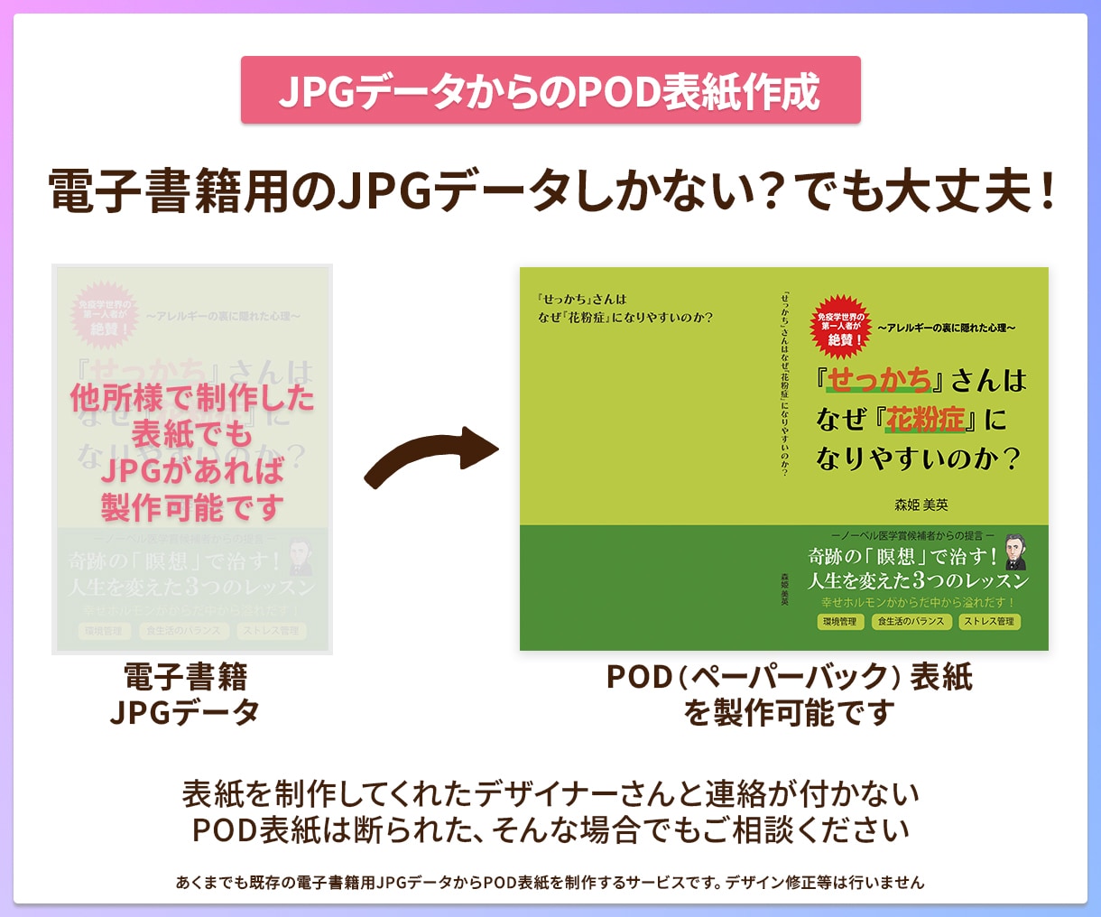 Kindle電子書籍まとめてデザインします A＋コンテンツ、POD表紙、その他まとめてなんでもお任せ！ イメージ9