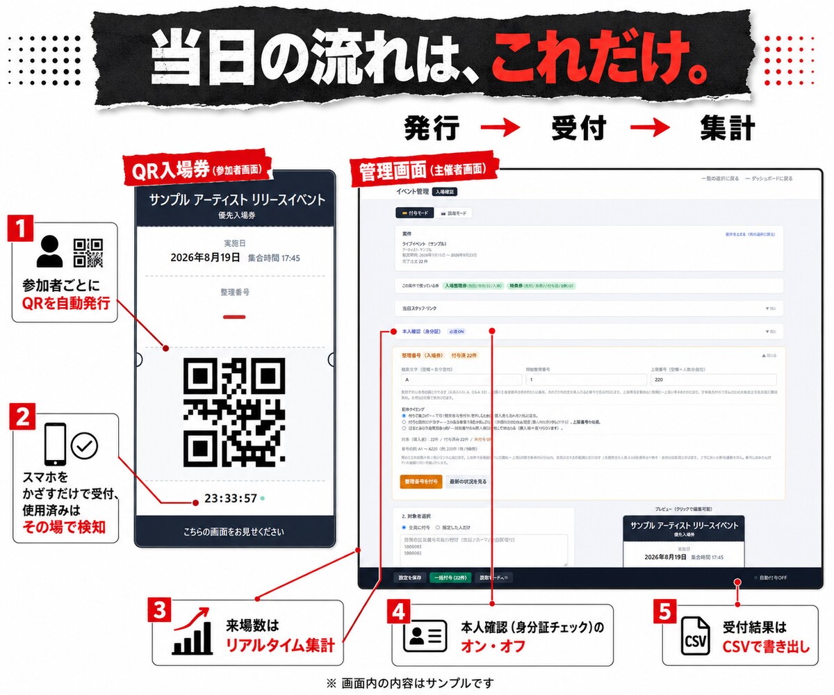 QRで使えるイベント受付システムを開発します 500名規模の受付をスマホ数台で。増設も可能 イメージ2