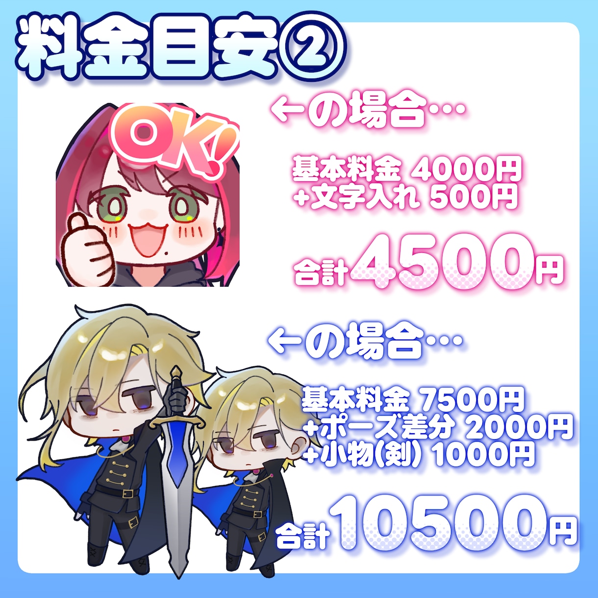 アニメーション対応！ミニキャラ制作します 商用利用可！配信やグッズなどに！ イメージ4