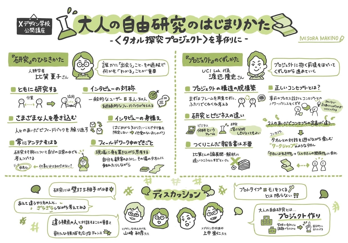 オンライン講座や会議を分かりやすくグラレコします 眠たくなる資料が一気に読みたくなる資料に！ イメージ9