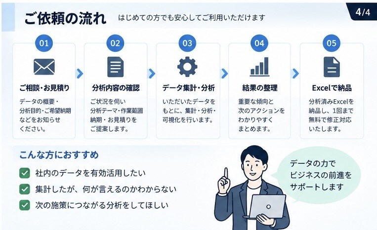 Excel・CSVを分析し改善案まで整理します 売上高数兆円規模の大手企業支援経験を活かし、次の一手まで整理 イメージ4