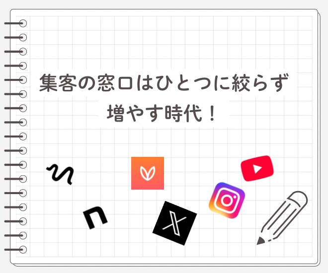 あなたの音声からnoteで集客するお手伝いをします 集客の窓口を増やしたいけどお忙しくて、時間がないあなたへ イメージ2