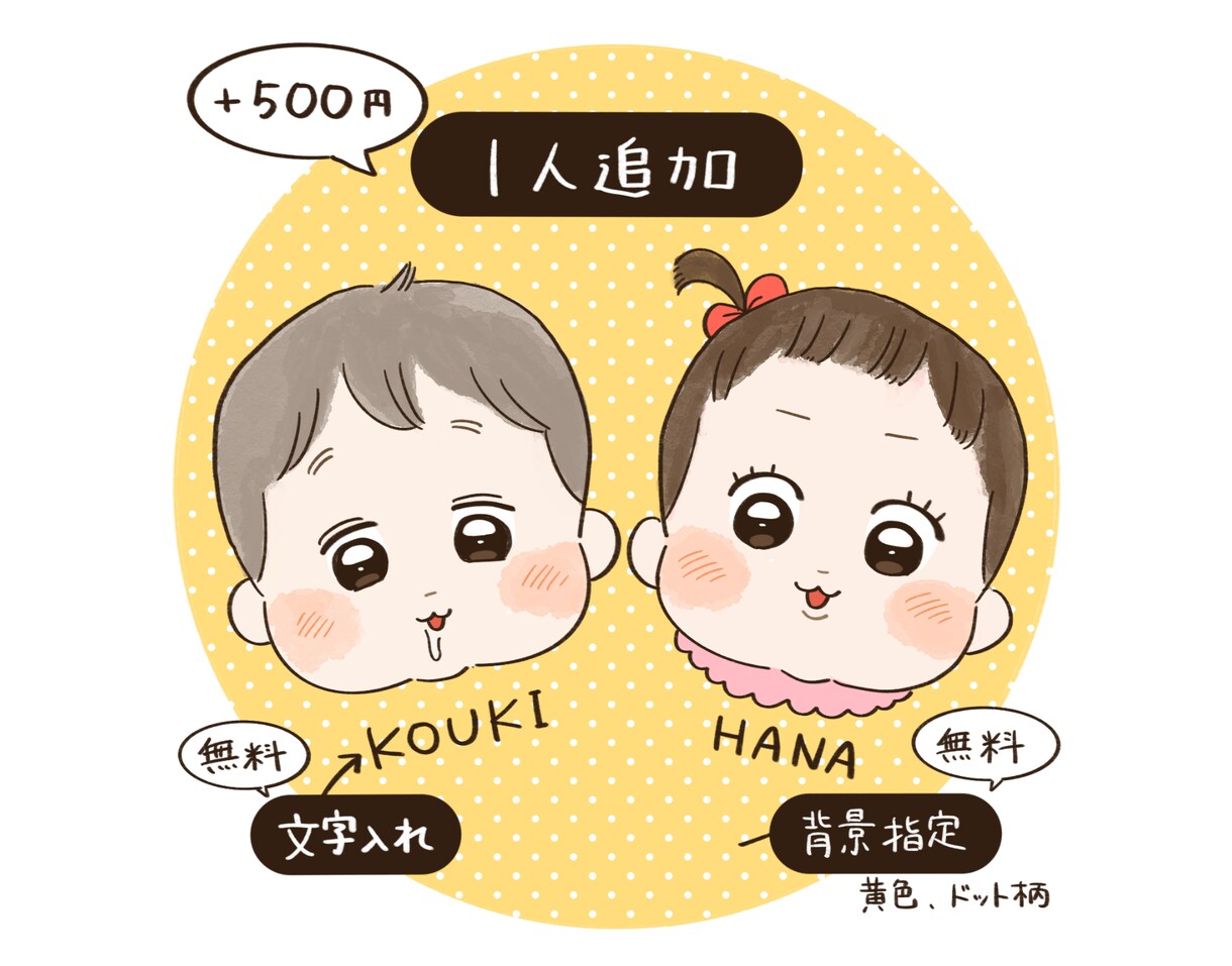 まんまるキュートなゆる赤ちゃん描きます 赤ちゃんの似顔絵アイコン♬ブログやSNSにも！ イメージ5