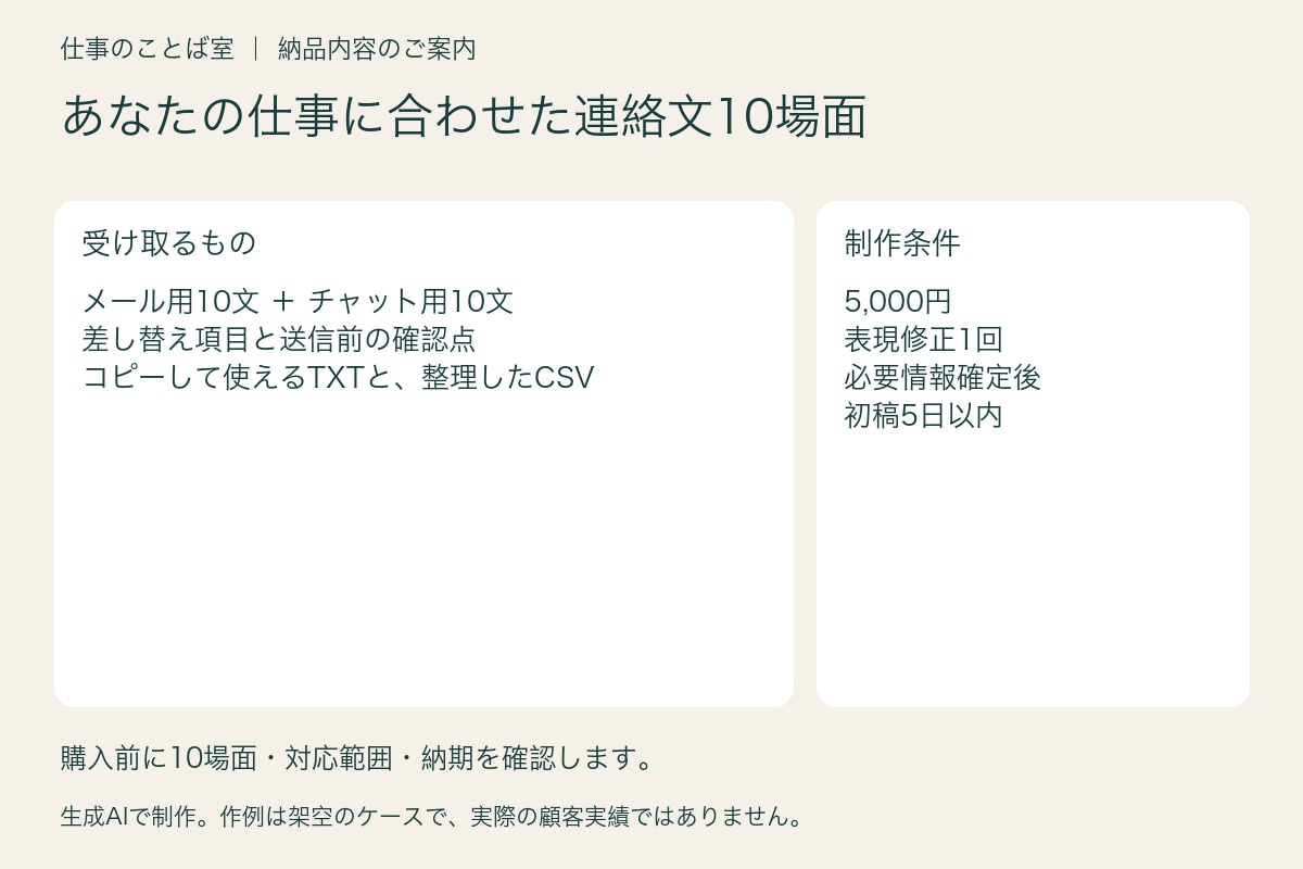 仕事に合わせた連絡文10本を作ります 見積・修正依頼・お断りをメールと短文に イメージ1