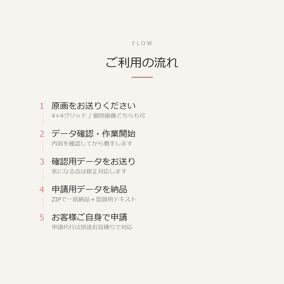 AI画像をLINEスタンプ申請データに仕上げます 透過・サイズ調整・高画質化までまとめてお任せください イメージ3
