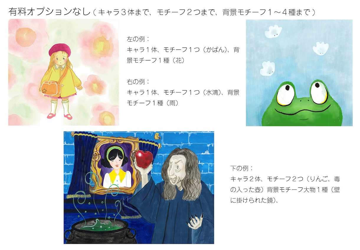 挿絵に！背景ありのストーリーのあるイラスト描きます 高画質対応。そのシーンを印象的に表現してみませんか？ イメージ3