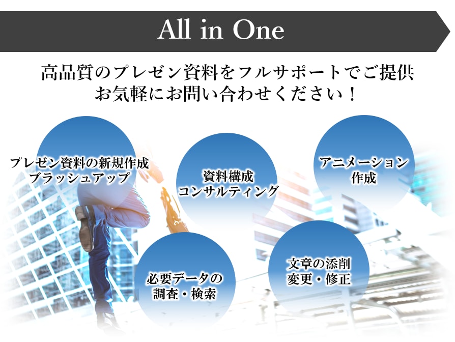 全てプロにお任せ！洗練されたプレゼン資料作ります 高品質なプレゼン資料で御社のビジネスの成功をサポートします！ イメージ2