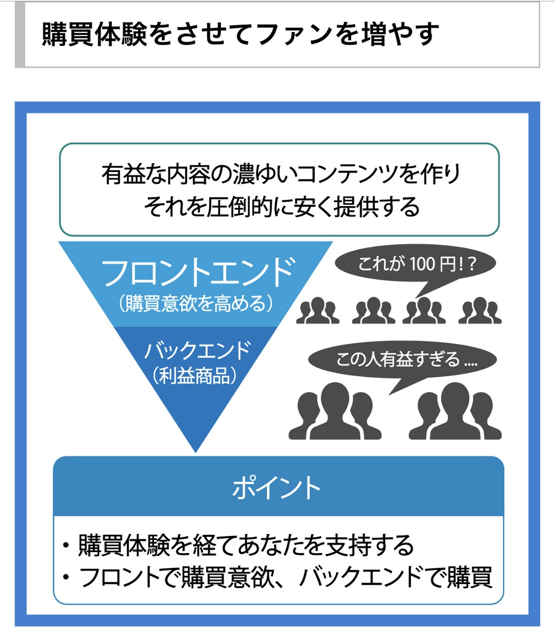 情報発信ビジネス⭐️簡単！明日からの始め方教えます 在宅で副業のための最新マニュアル⚡秘密の仕組みを全て教えます イメージ4