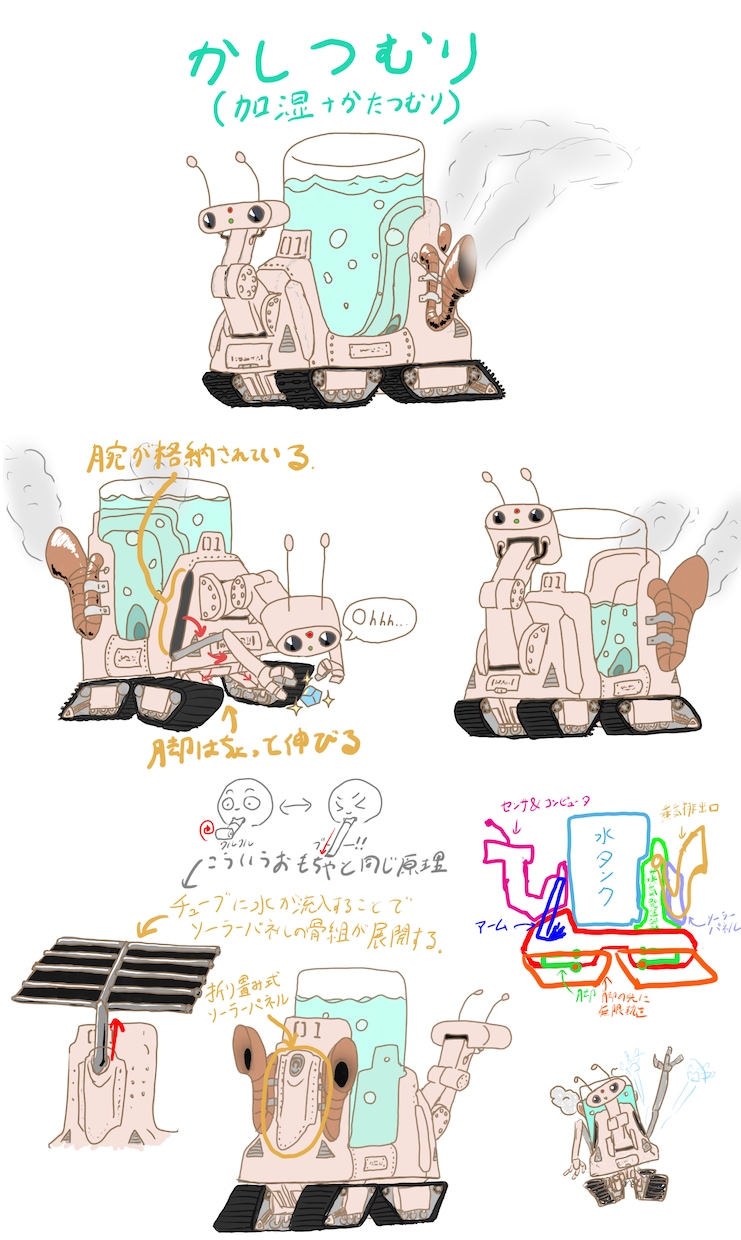 オリジナルメカロボ デザインします カッコイイ！カワイイ！SFメカ・ロボットのデザイン画描きます イメージ2
