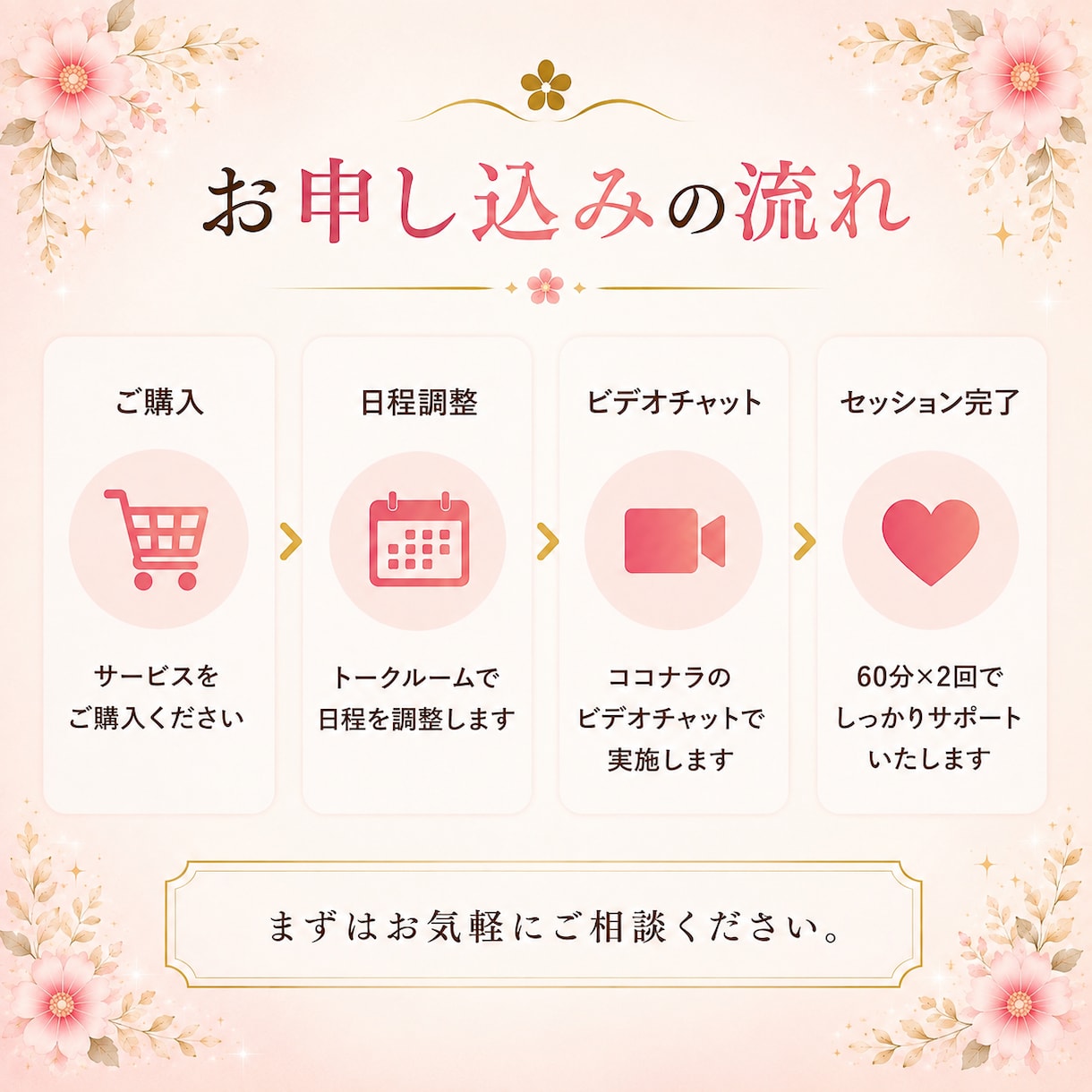金運・仕事運を吉方位1分散歩で整えます 毎日吉を積み上げる開運習慣をお伝えします イメージ7