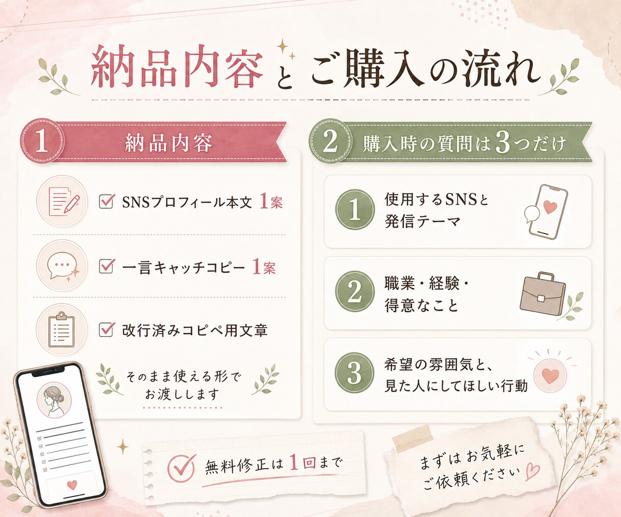 質問3つでSNSプロフィール文を作成します 3つの雰囲気から選べて、そのまま使えます。 イメージ2