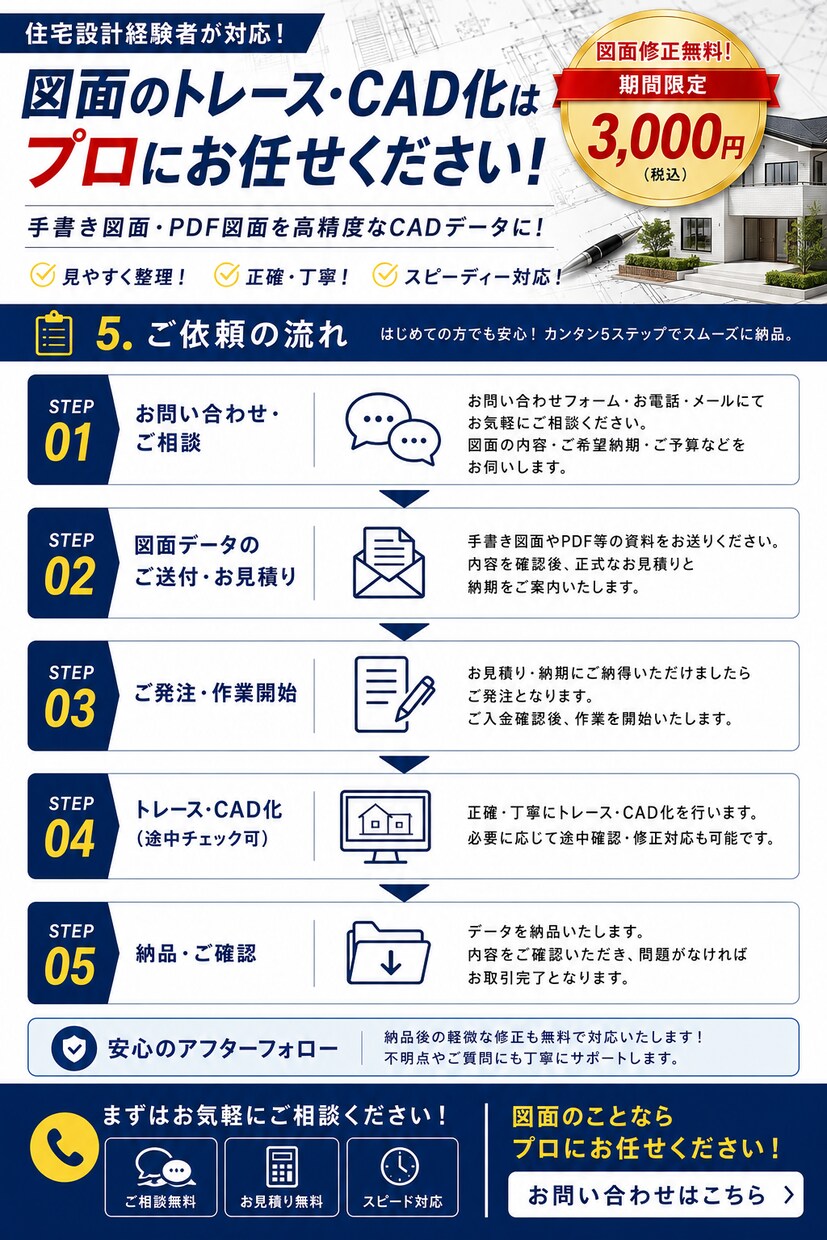AutoCADで建築図面を迅速に作成いたします 住宅設計経験者が対応｜修正無制限｜手書き図面もCAD化 イメージ5