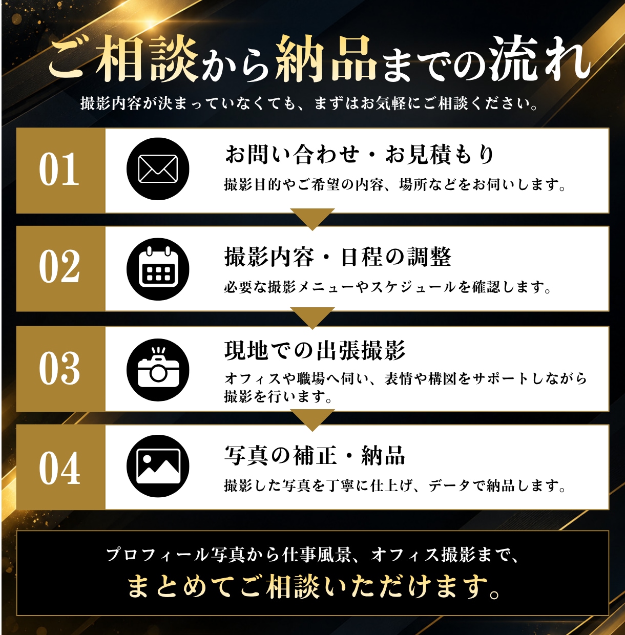 企業のあらゆるビジネス写真を出張撮影します 企業HPに必要な社員プロフィール・仕事風景・オフィス風景など イメージ3