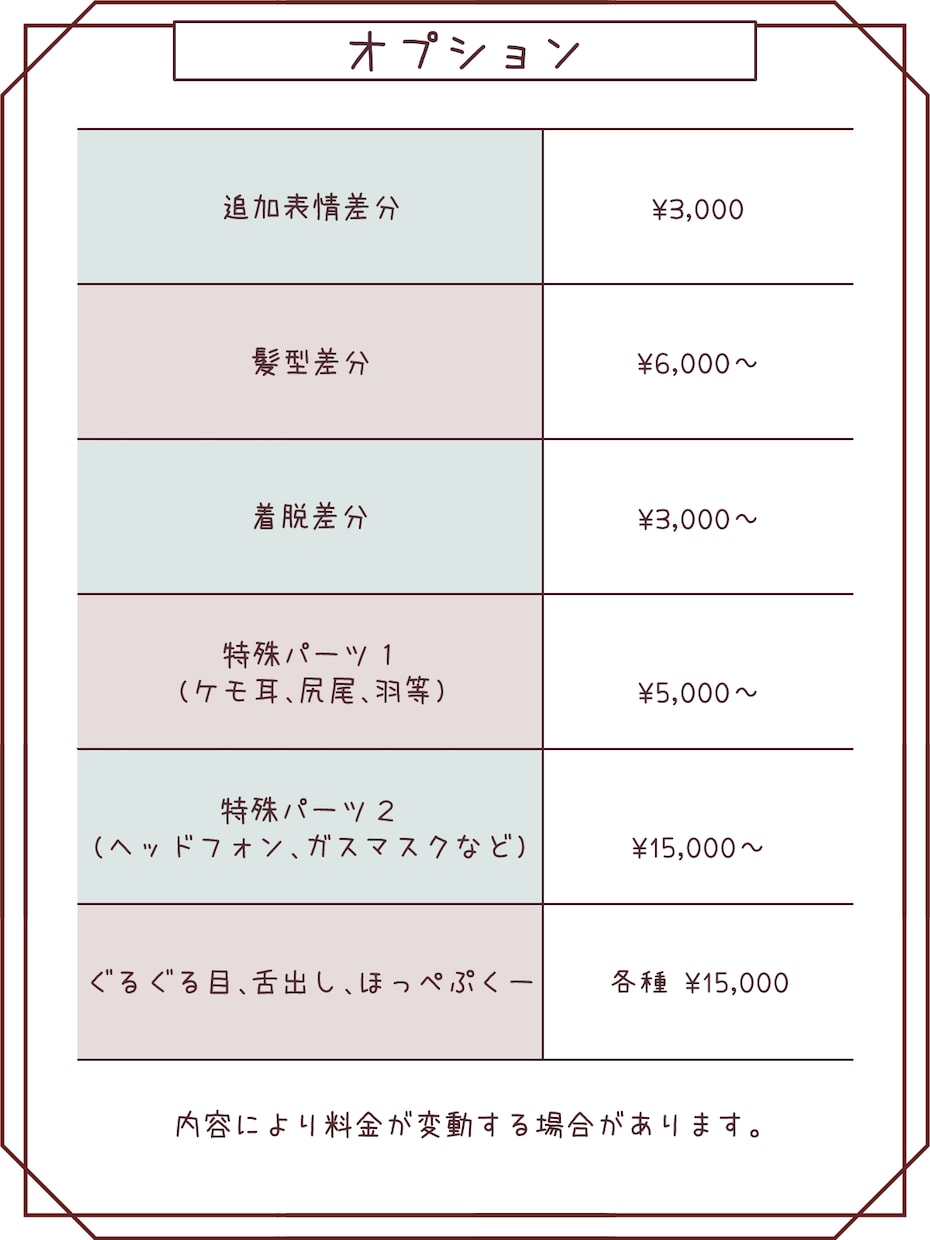 Vtuber向けLive2Dモデル制作致します シンプルなプランでわかりやすくご提供いたします。 イメージ4