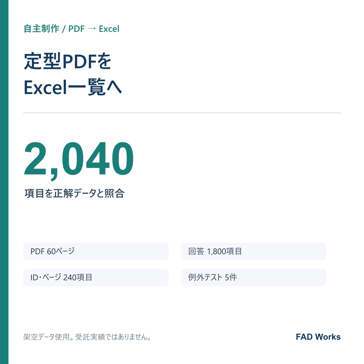 定型PDFの内容をExcelへ正確に転記します 定型５ページから、原文照合付きで丁寧に転記 イメージ1