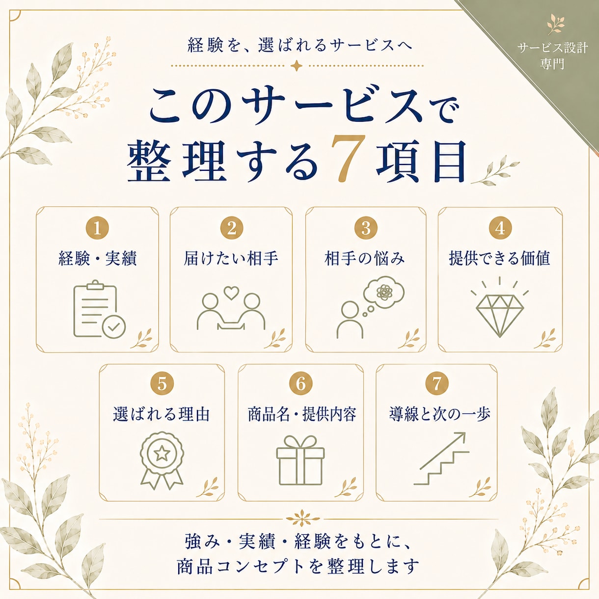 あなたの経験を選ばれるサービスコンセプトにします 誰に・何を・なぜ届けるのかを整理、提供内容・導線まで整えます イメージ2