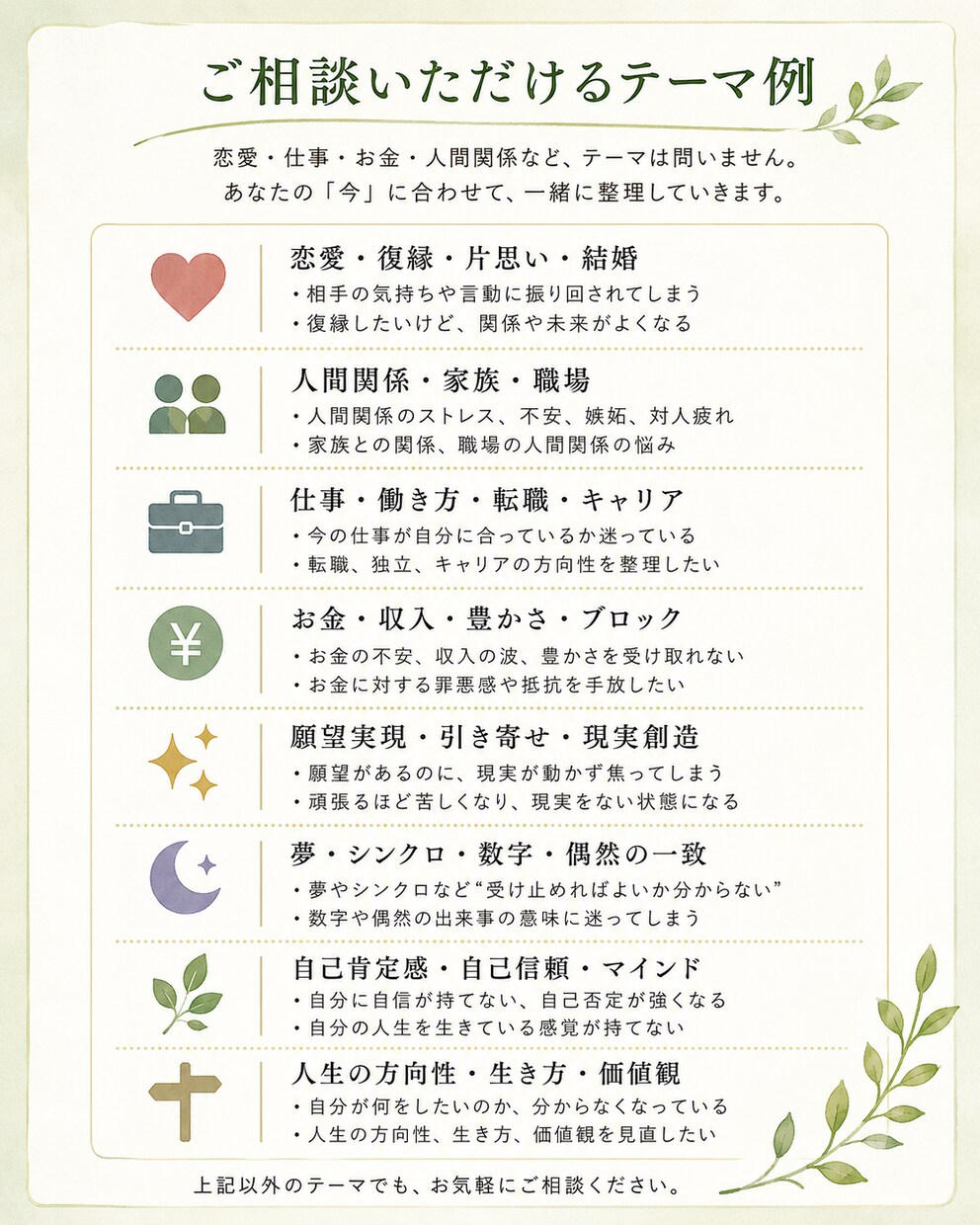 初級編：30日間｜意図を日常に定着実践伴走をします 意図を日常の選択へつなぎ、自分で進める型を作ります イメージ4