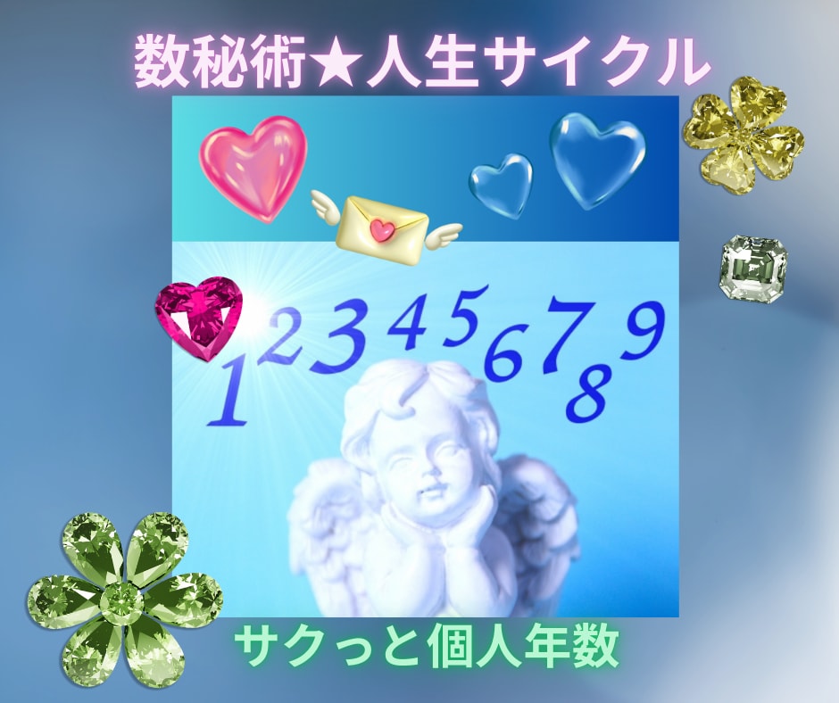 来年の運気を、四柱推命でクリエイトしてお伝えします ♪気になる1年間の運勢やテーマとなる事、サクッとお伝えします イメージ10