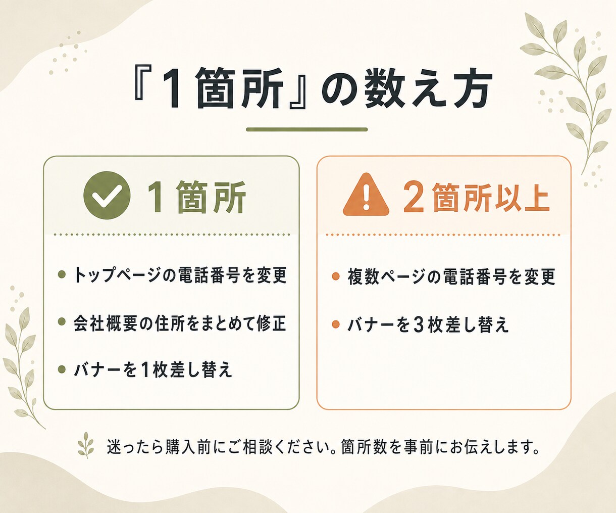 HPの文言・画像を1箇所3,000円で修正します 「ここだけ直したい」に、バックアップ付きで即対応。 イメージ3