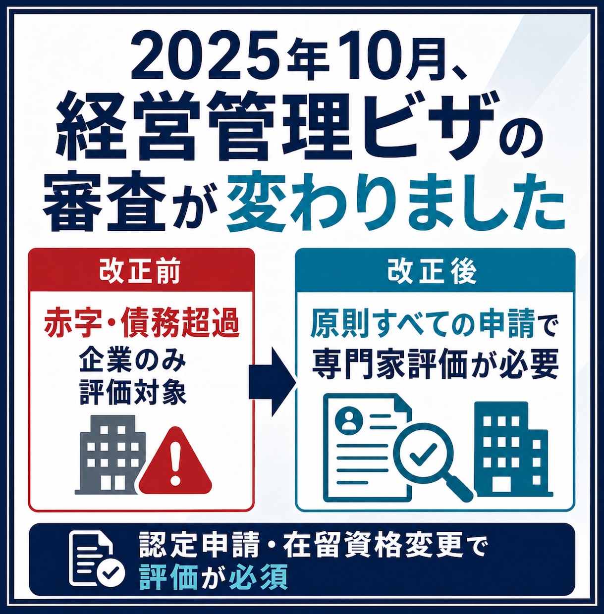中小企業診断士が経営管理ビザを最短3日評価します 制度改正に対応。中小企業診断士が事業計画書を第三者評価します イメージ2