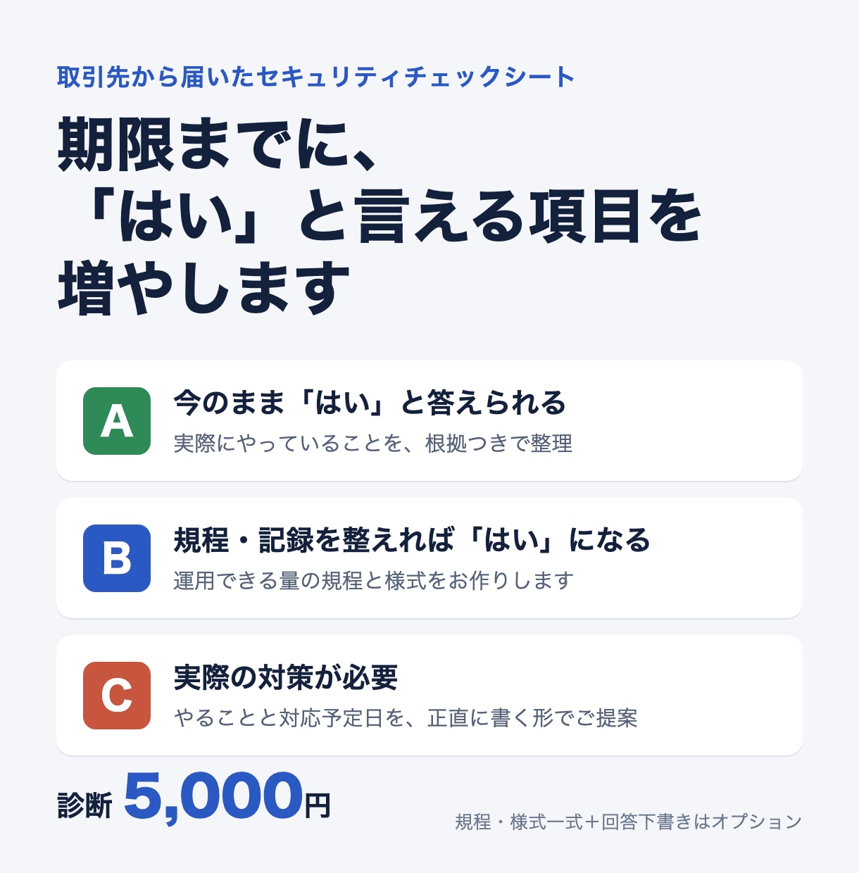 取引先のセキュリティチェックシートを診断します 期限までに「はい」と言える項目を規程づくりで増やす イメージ1