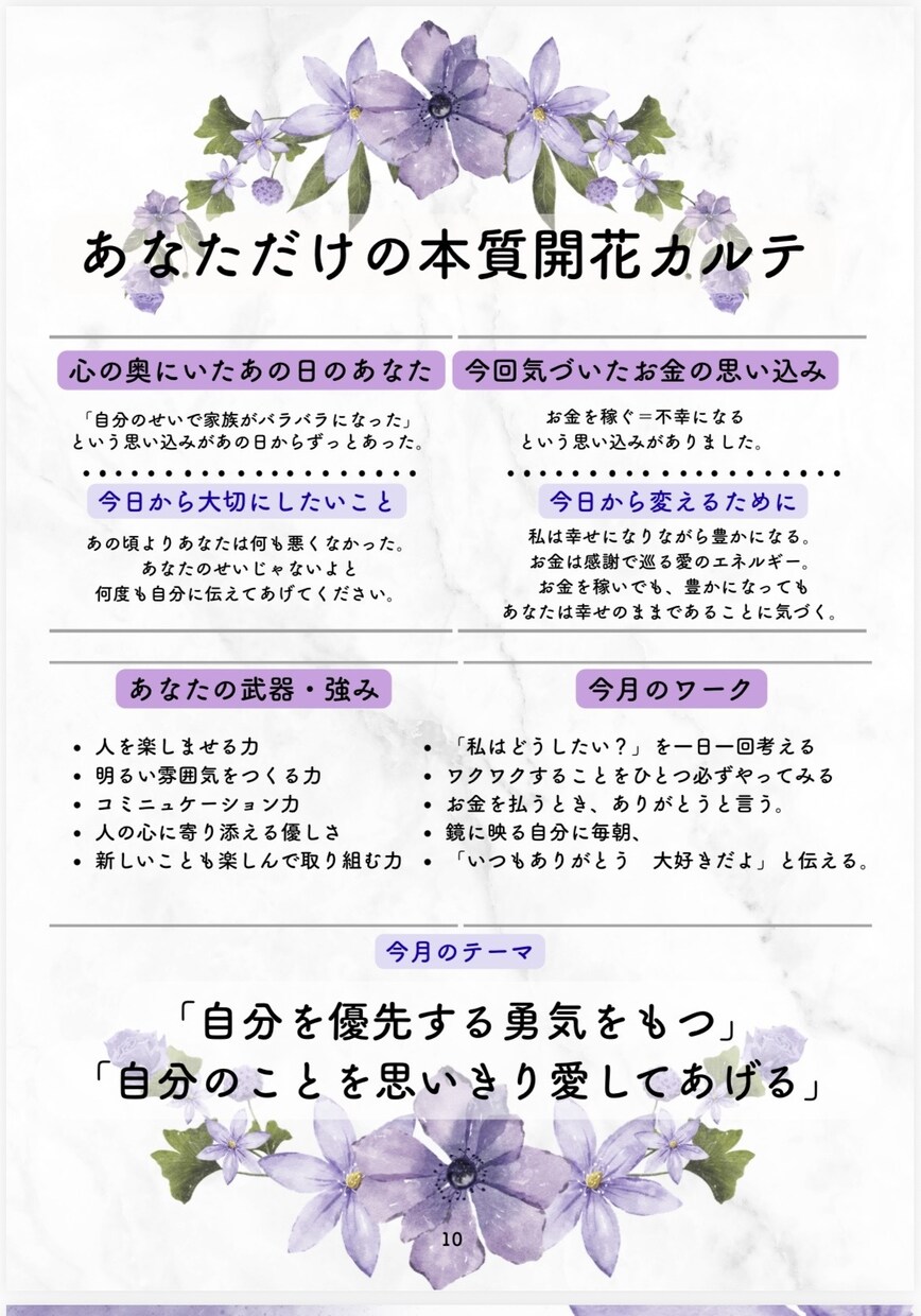数秘×潜在意識であなたの本質を鑑定します あなたの強みと心のブロックを丁寧に紐解く イメージ4
