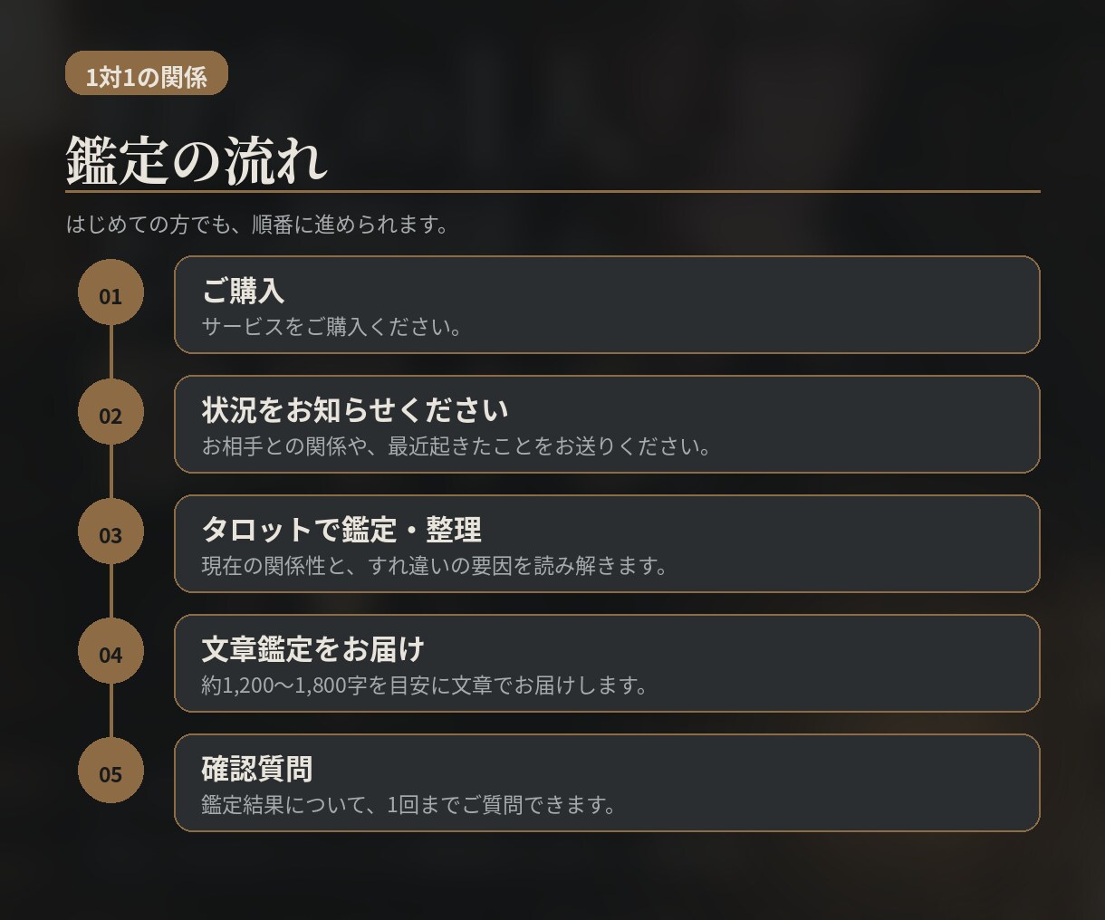 職場のあの人との関係をタロットで整理します 上司・同僚・部下との距離感と「次の一手」を考えます イメージ4